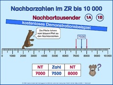 Nachbartausender-1.pps